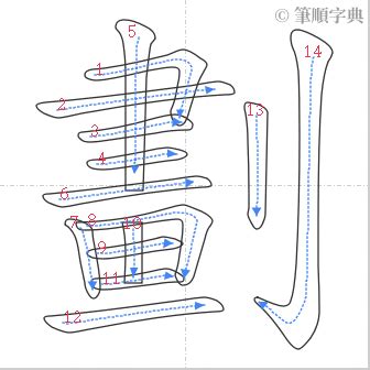 賢幾劃|【賢的筆劃】寫出「賢」的筆劃順序，秒懂字形結構！